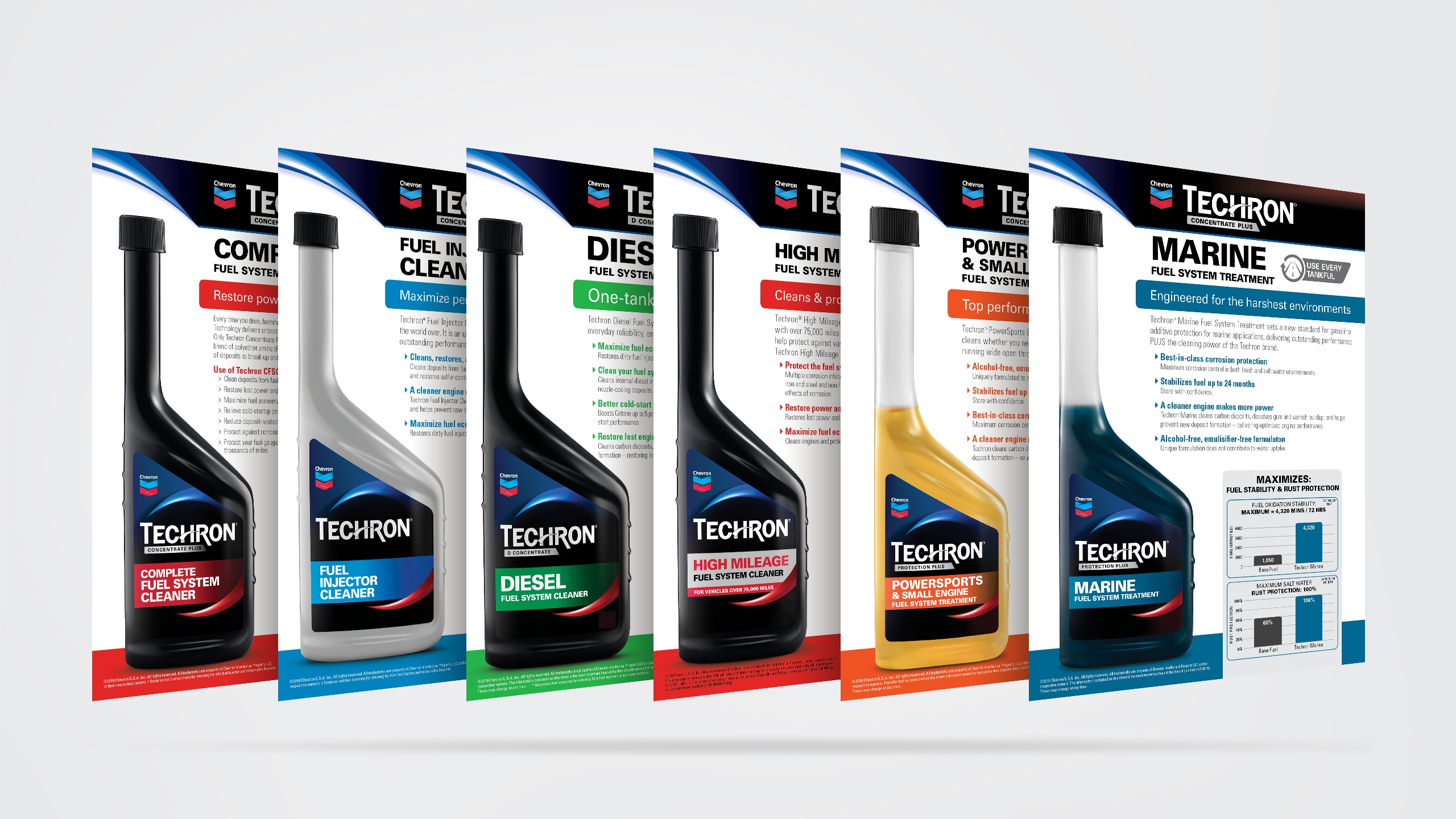 6 sales sheets for Techron products by Chevron