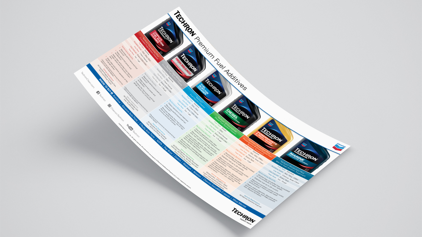 Chevron at a glance sell sheet