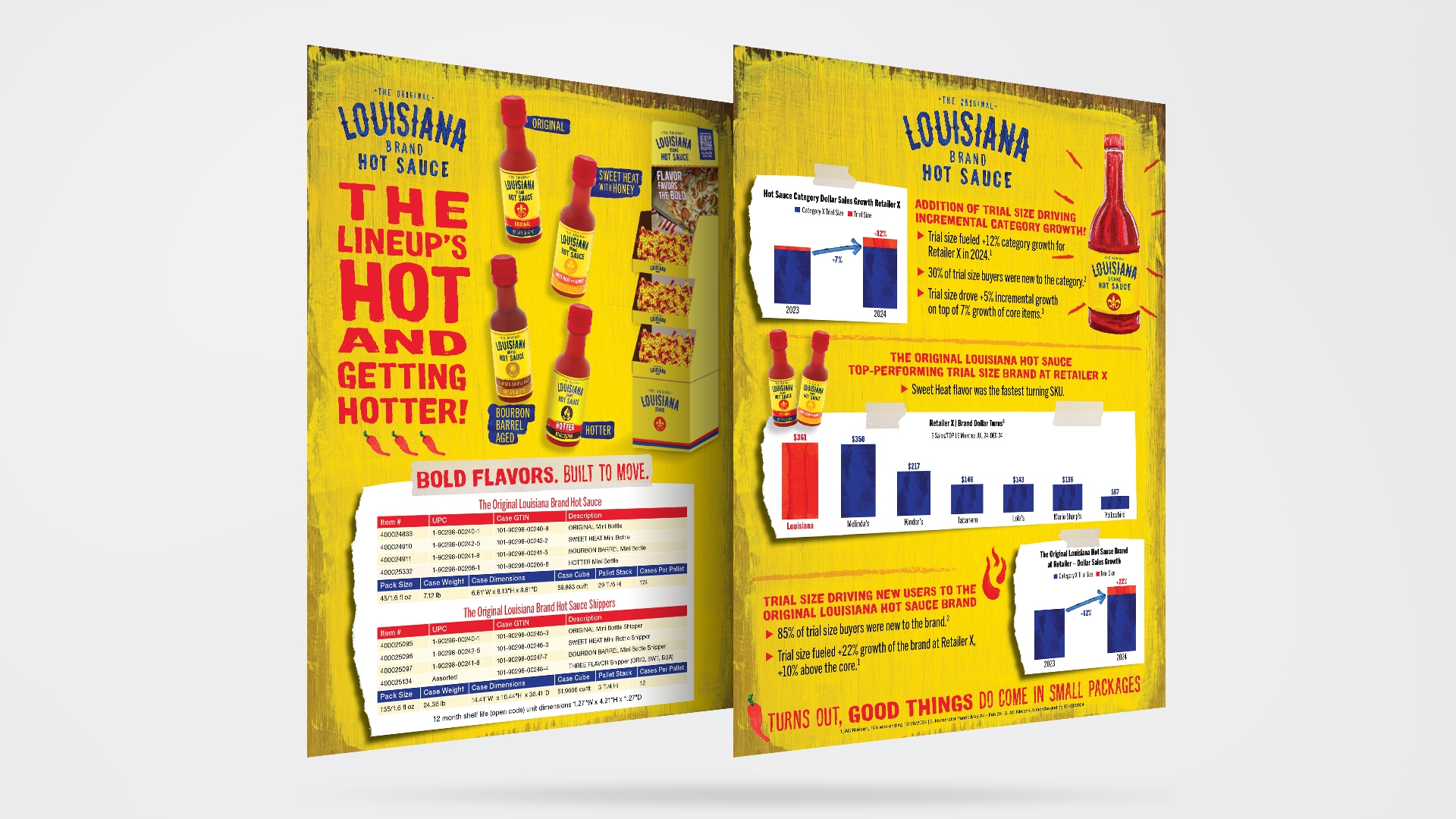 Louisiana Hot Sauce | Sell Sheet